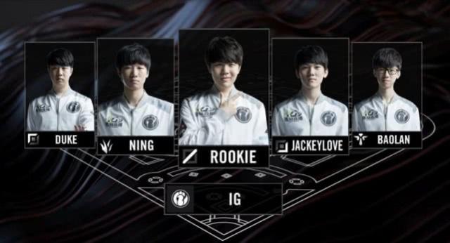 国际知名度 国际知名度