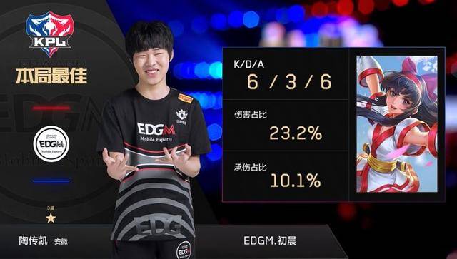 裁判行业打 裁判行业打