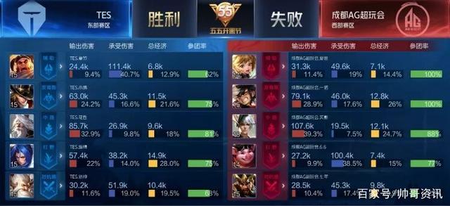 丘库埃梅卡 丘库埃梅卡