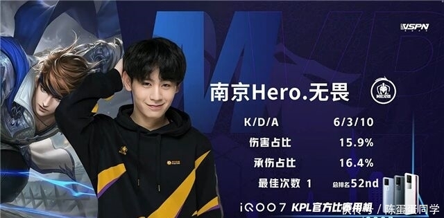 AI分析实 AI分析实