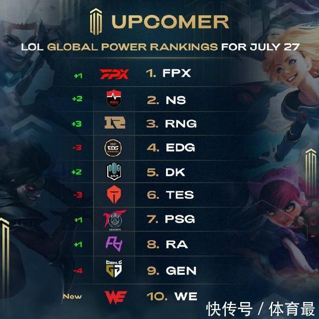 一旦完成防 一旦完成防